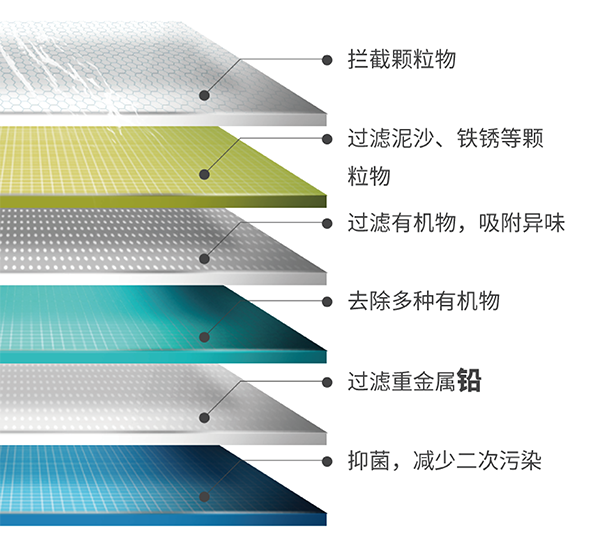 云顶集团·3118(中国)官方网站