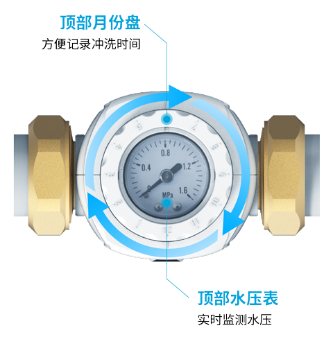 云顶集团·3118(中国)官方网站